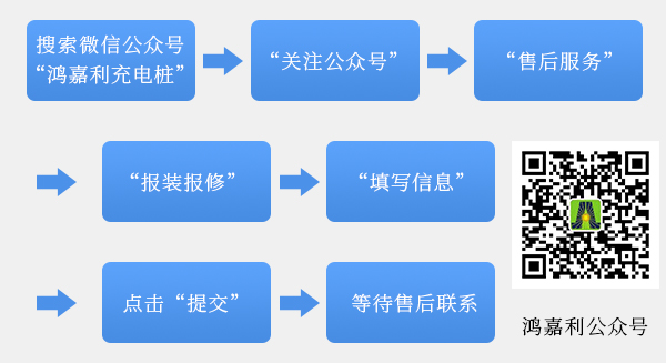 世博体育充电桩【售后服务】报装报修流程