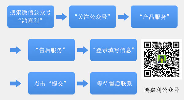 关于世博体育充电桩售后的问题