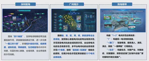 2024开放原子开源生态大会圆满落地，世博体育加入“电鸿”生态协同发展(图6)