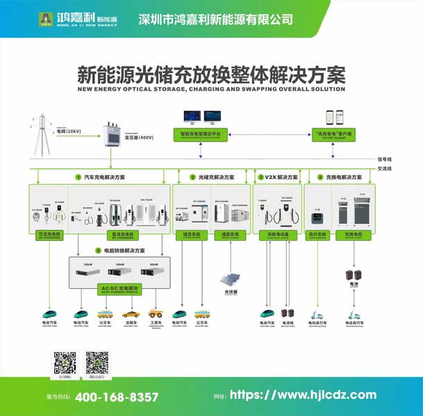 实力登榜！世博体育携手充充有电入围2025中国充换电行业十大品牌评选(图3)