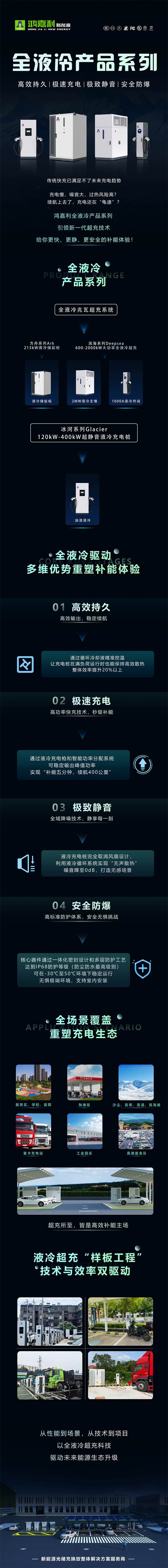 一图读懂｜世博体育液冷产品系列：油电同速，液冷技术开启兆瓦级超充革命(图1)