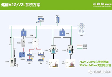感恩有您，世博体育新能源2021深圳国际充电站（桩）设备展完美落幕(图9)