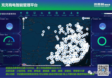 感恩有您，世博体育新能源2021深圳国际充电站（桩）设备展完美落幕(图7)